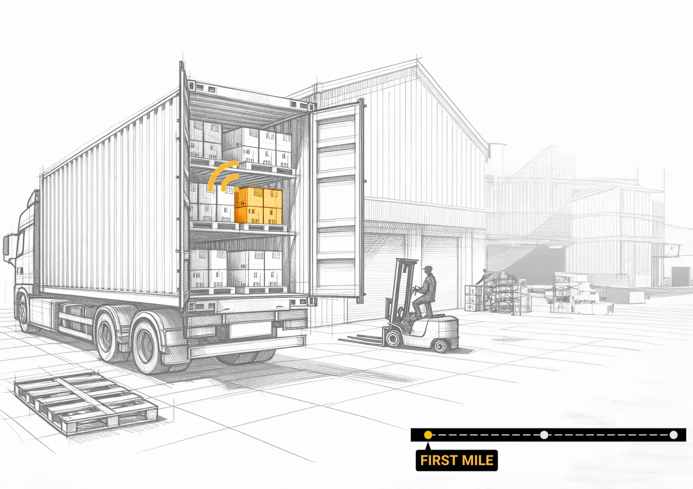 Roambee – Better Supply Chain Visibility & Intelligence Roambee - Better Supply Chain Visibility & Intelligence