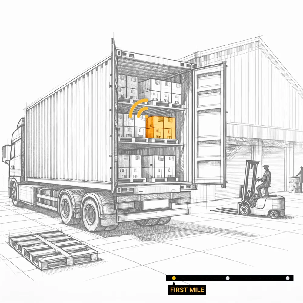 Roambee – Better Supply Chain Visibility & Intelligence Roambee - Better Supply Chain Visibility & Intelligence